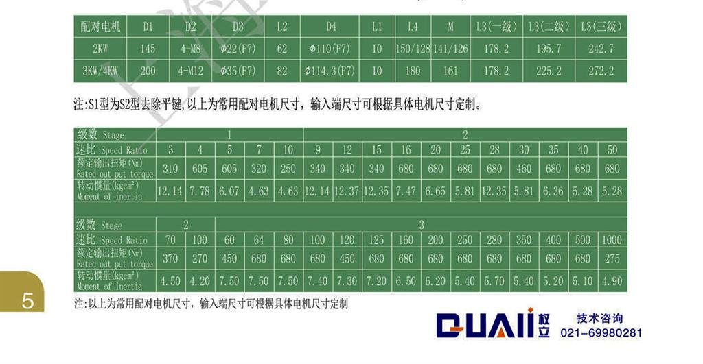 上海權立伺服行星減速機廠家