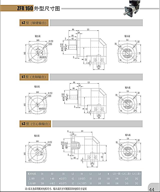 上海權(quán)立ZFR行星減速機(jī)型號