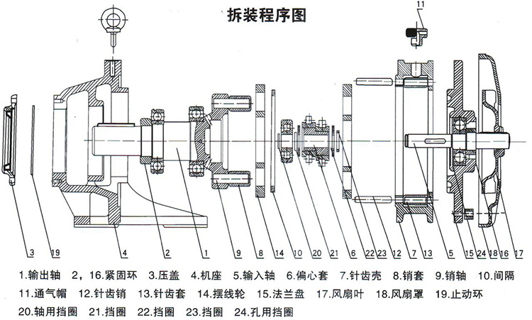 行星減速機